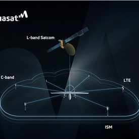 Image - uAvionix Partners with Viasat to Deliver Seamless Global Communication Service for UAVs