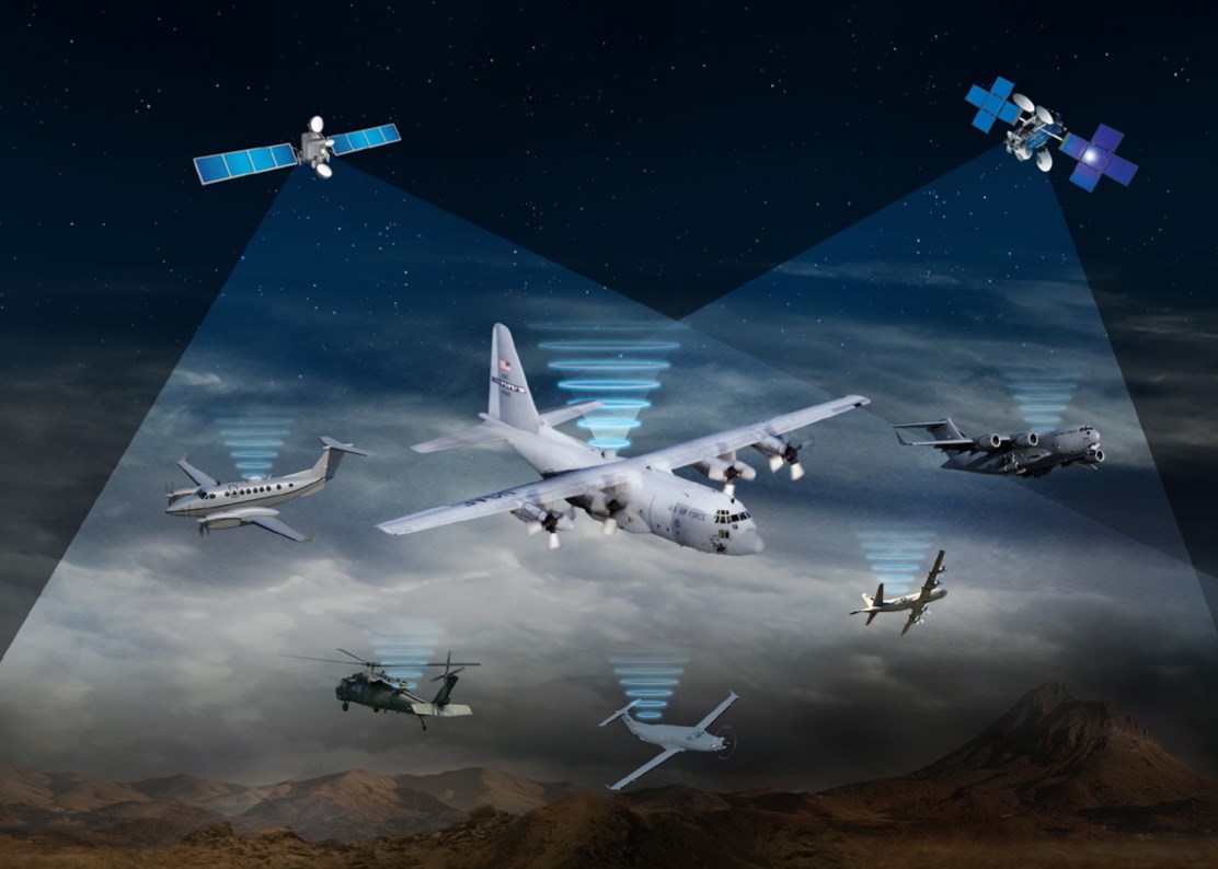 Viasat's DualBand Airborne Antenna Completes D0160G
