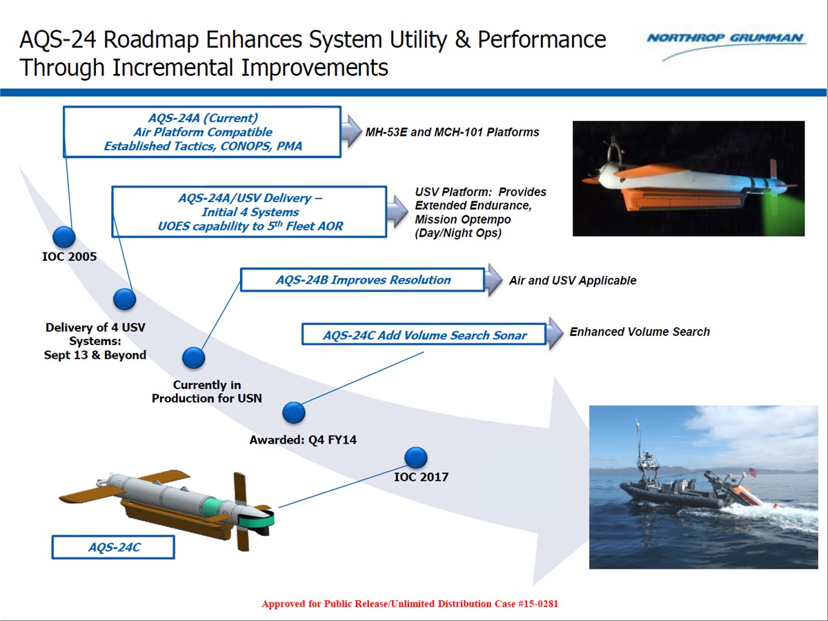 NGC to Highlight Land, Air, Sea and Space Capabilities at ID