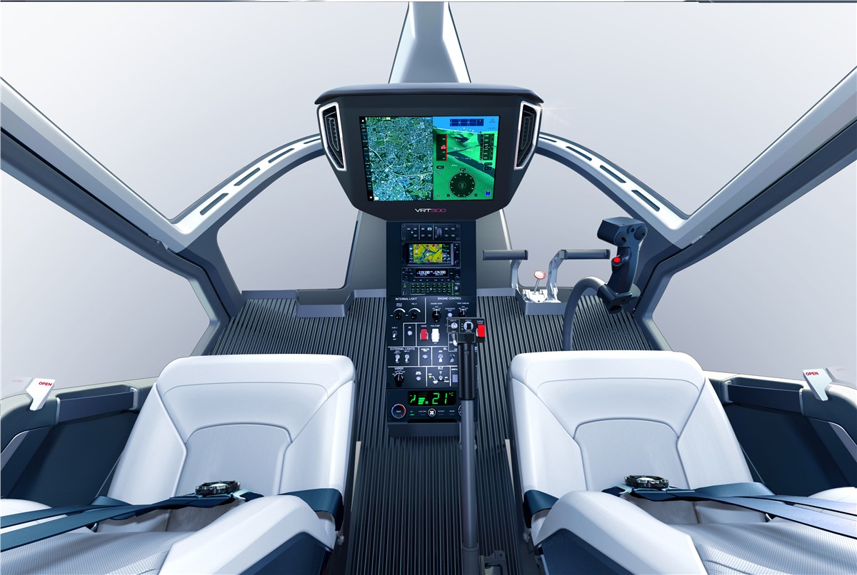 FlytX, Thales' New Connected Avionics Suite Selected by Vrt