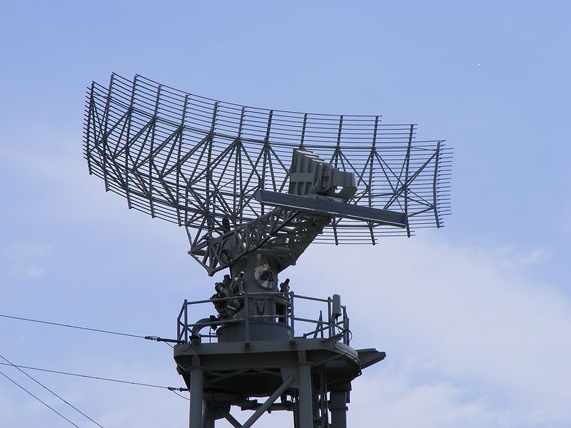 Surveillance Radars Market Worth 11.5bn by 2025