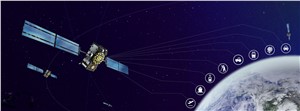Galileo satellites