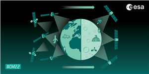 A vision of future, layered, satnav