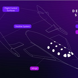 Image - Virgin Galactic Announces Primary Suppliers for Delta Class Spaceships