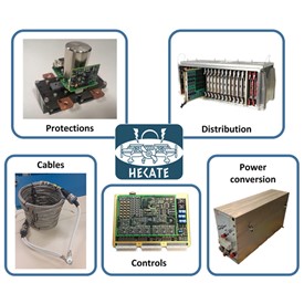 Image - Collins to Coordinate Development of New High-voltage Distribution Technologies With EU Industry Partners Under Clean Aviation HECATE Project
