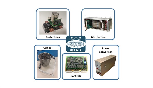 Collins to Coordinate Development of New High-voltage Distribution Technologies With EU Industry Partners Under Clean Aviation HECATE Project