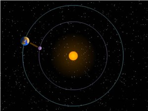 Spacecraft in 'sync' with Earth orbit