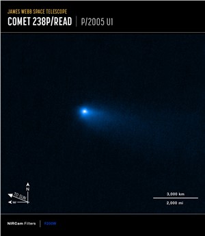 NIRCam image of Comet 238P/Read (annotated)