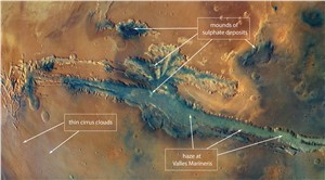 Close-up of Valles Marineris
