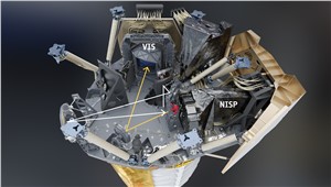 Euclid's anatomy