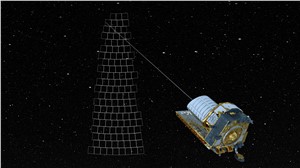 How Euclid scans the sky