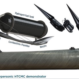 Image - A New Era for Ceramic Matrix Composites