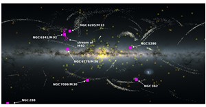 Gaia reveals a new member of the Milky Way family