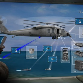 Cubic Awarded Contract from Naval Air Systems Command for KnightLink Systems