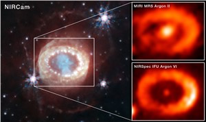 Argon emission in SN1987A