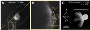 Comparing observation of DART impact