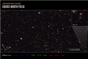 GN-z11 in the GOODS-North field (compass image)