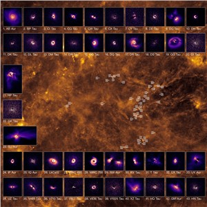 Planet-forming discs in the Taurus cloud