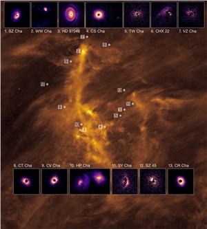 Planet-forming discs in the Chamaeleon cloud