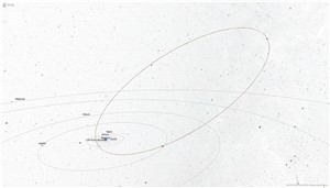 Orbit of comet 12P/Pons-Brooks around the Sun