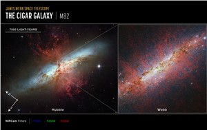 M82 (Webb and Hubble images)