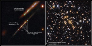 Star clusters in the Cosmic Gems arc (annotated)