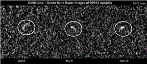 New radar observations rule out future impact