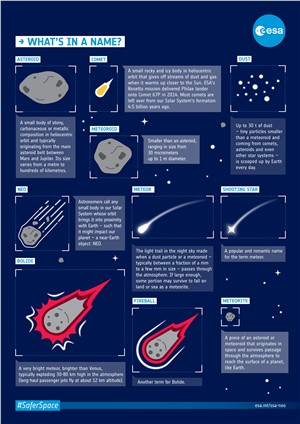 Things that go bump in the night