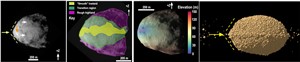 Proposed origin of Didymos surface features