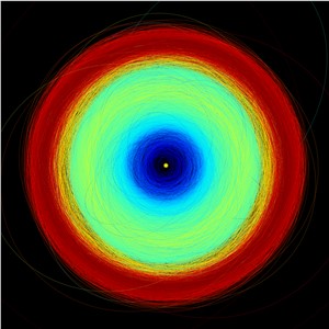 Asteroids in Gaia data release 3