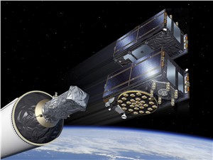 Galileo L12