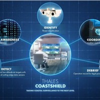 Thales Introduces CoastShield, a Coastal Surveillance System Solution Enabling Nations to Ensure Coastal Protection and Safe Maritime Operations