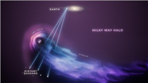 NASA, ESA, Ralf Crawford (STScI) &copy;