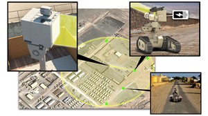  RTX - Raytheon &copy;