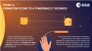 formation flying to a fingernail's thickness ESA &copy;