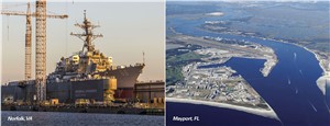  General Dynamics NASSCO &copy;