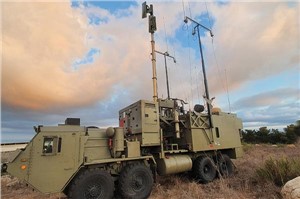  Elbit Systems &copy;
