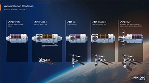  Axiom Space &copy;