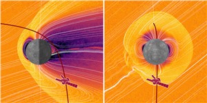 flyby route through Mercury's magnetic environment Willi Exner - ESA & TU Braunschweig  &copy;