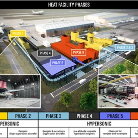 Hermeus Brings "Heat" Facility Online With F100 Engine Tests