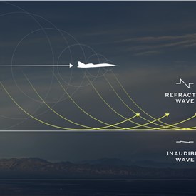 Boom Supersonic Announces Boomless Cruise