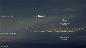  Boom Supersonic &copy;