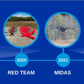 Experience and Innovation Drive sUAS Development at Aurora