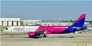  Aviation Capital Group &copy;