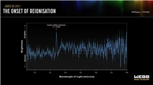 JADES-GS-z13-1 spectrum graphic ESA/Webb, NASA, CSA, STScI, J. Olmsted (STScI), S. Carniani (Scuola Normale Superiore), P. Jakobsen  &copy;