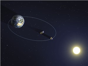 Proba-3 orbit ESA - P. Carril, 2013  &copy;
