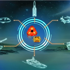 Image - Thales Announces Next-generation IMU for Resilient Navigation