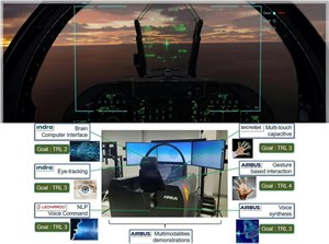  Airbus &copy;