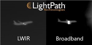  LightPath Technologies &copy;