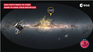 Gaia spots odd star family ESA/Gaia/DPAC  &copy;